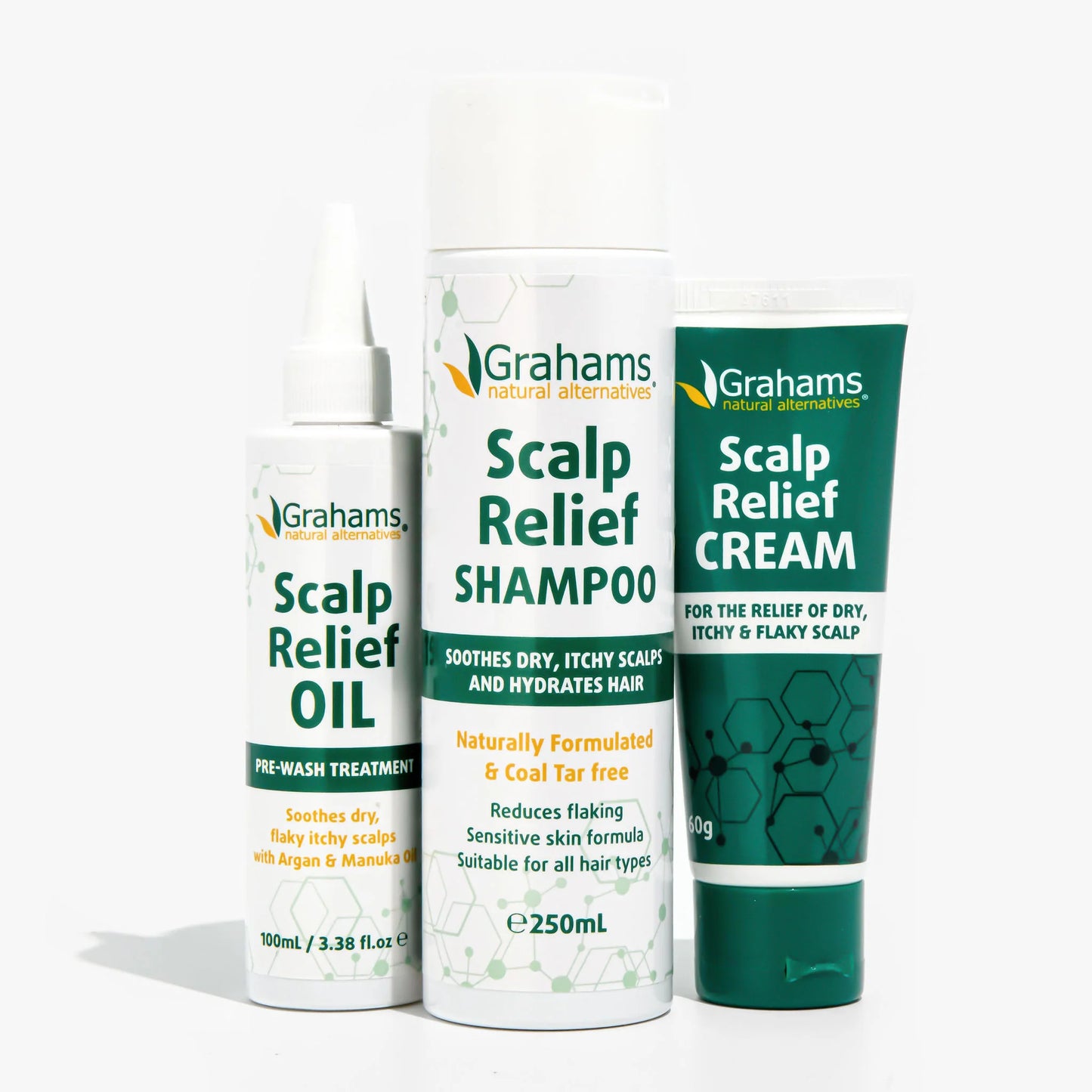 Scalp Relief Plus Bundle