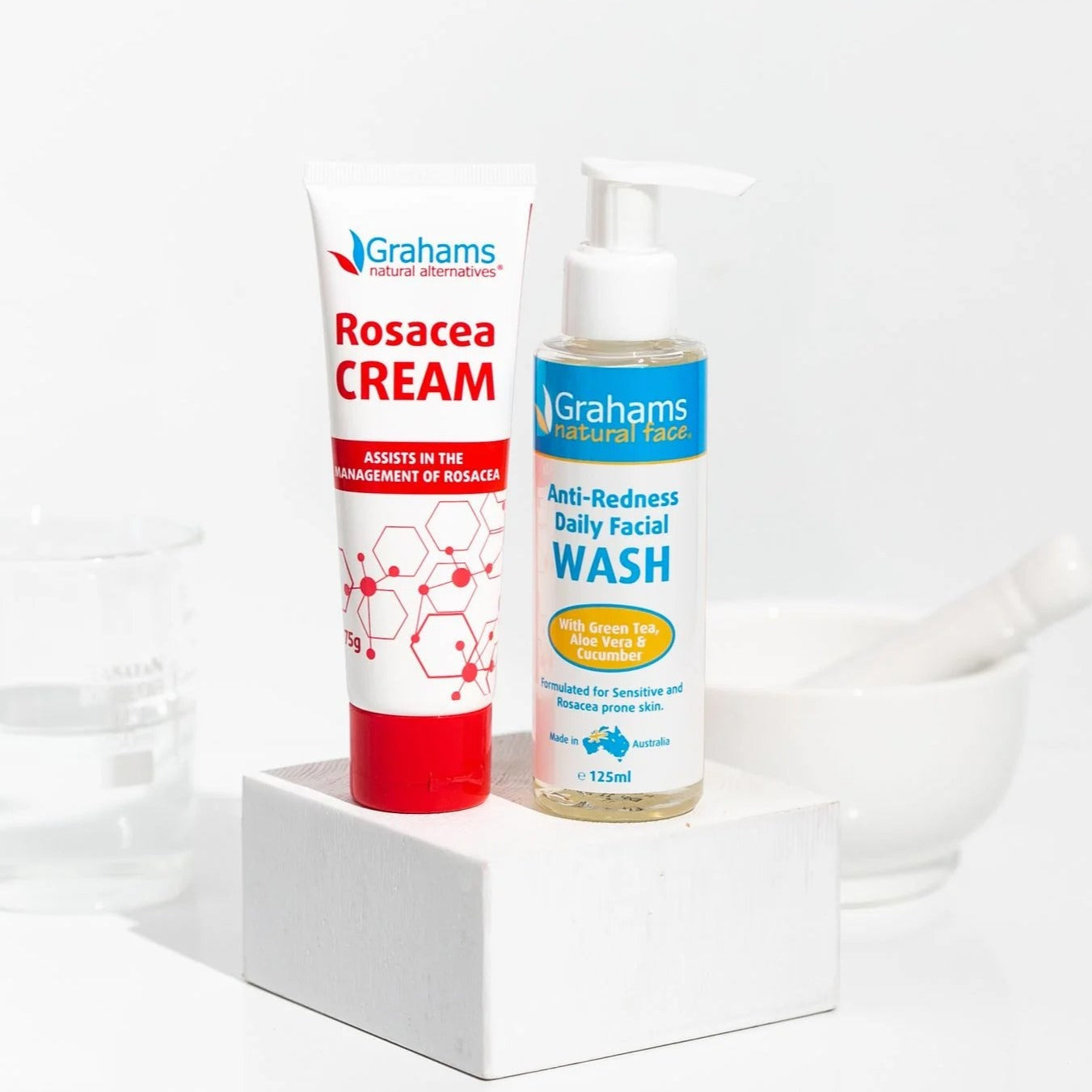 Rosacea Cream