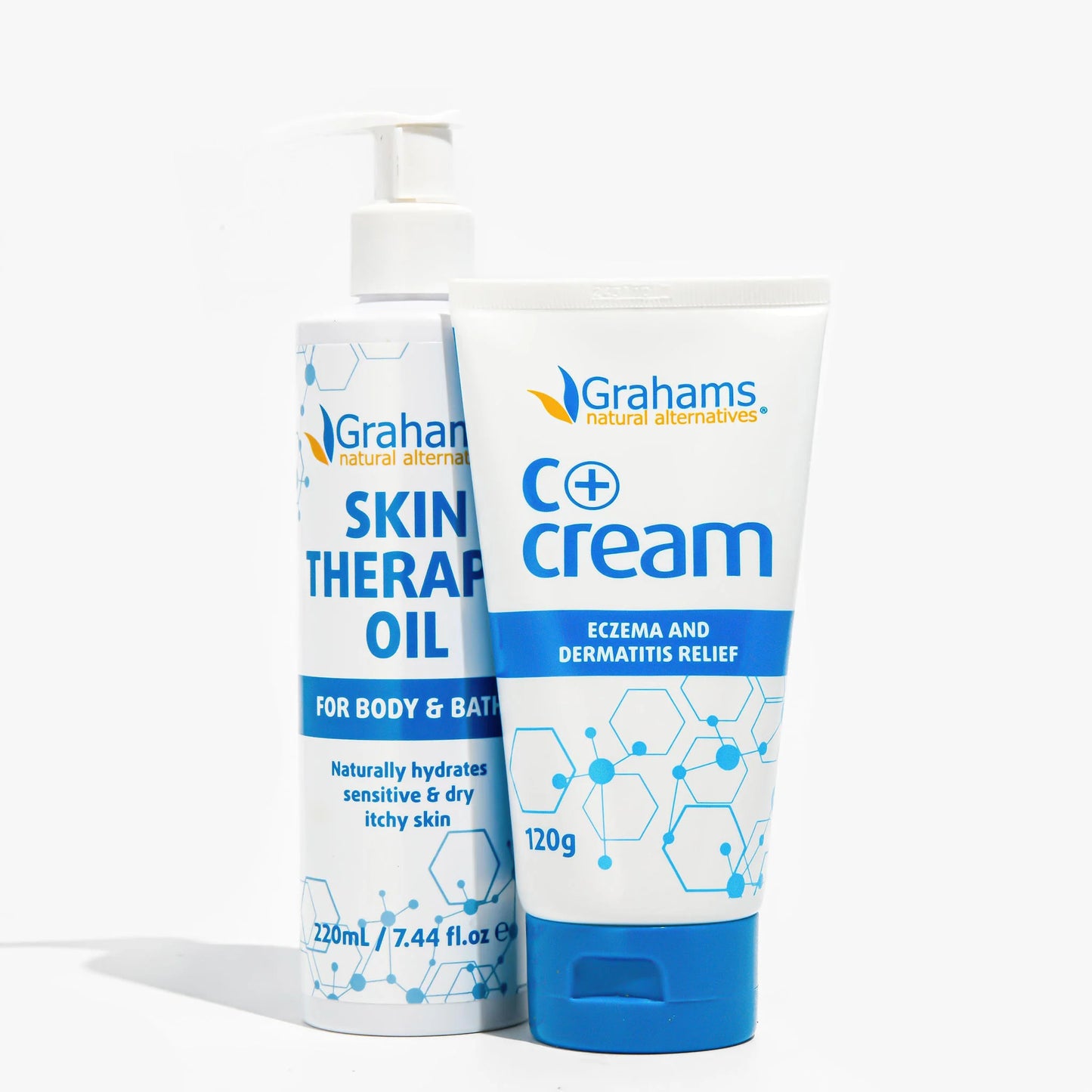 Eczema Bundle