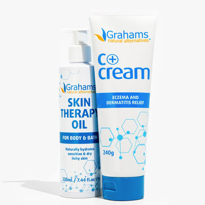 Eczema Bundle