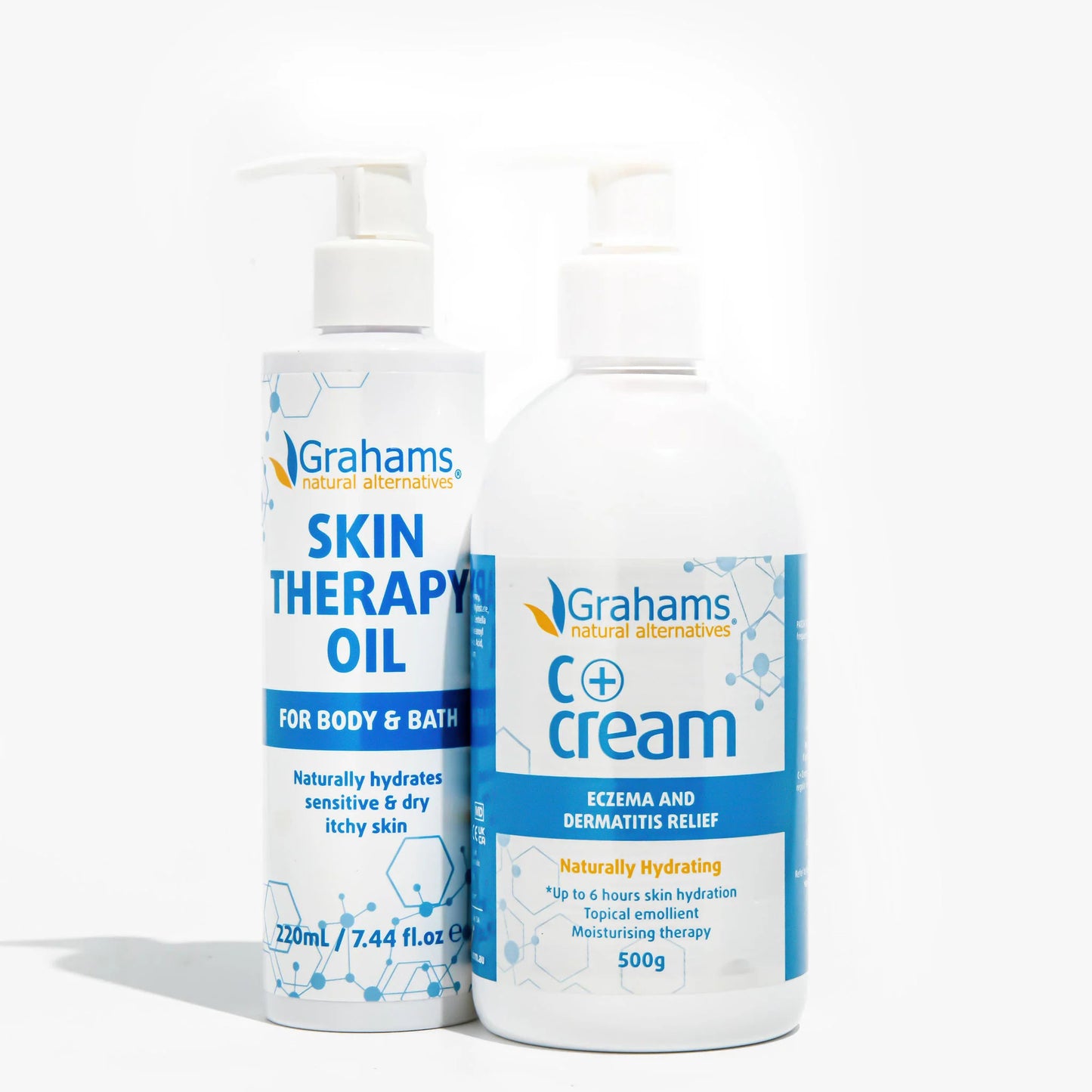 Eczema Bundle