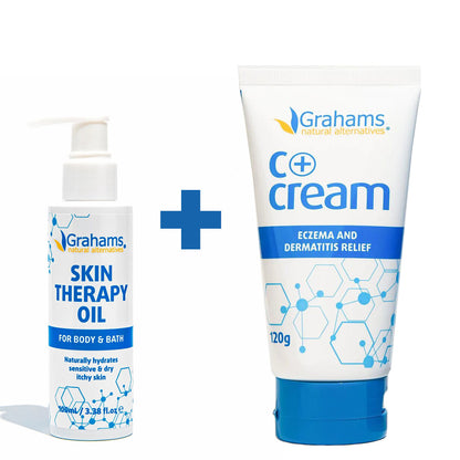 Eczema Bundle