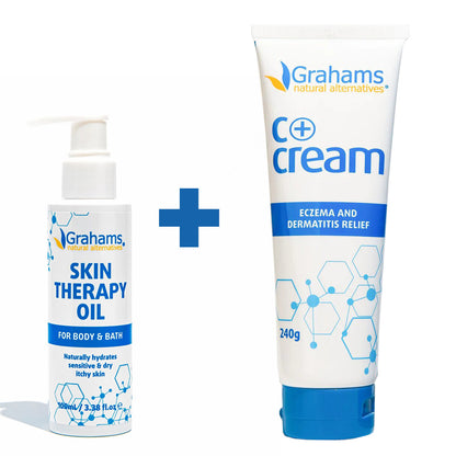 Eczema Bundle