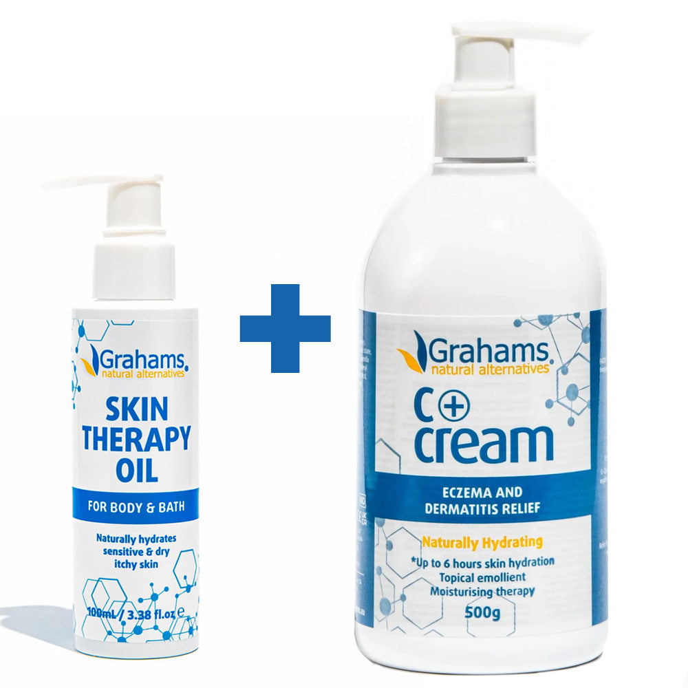 Eczema Bundle