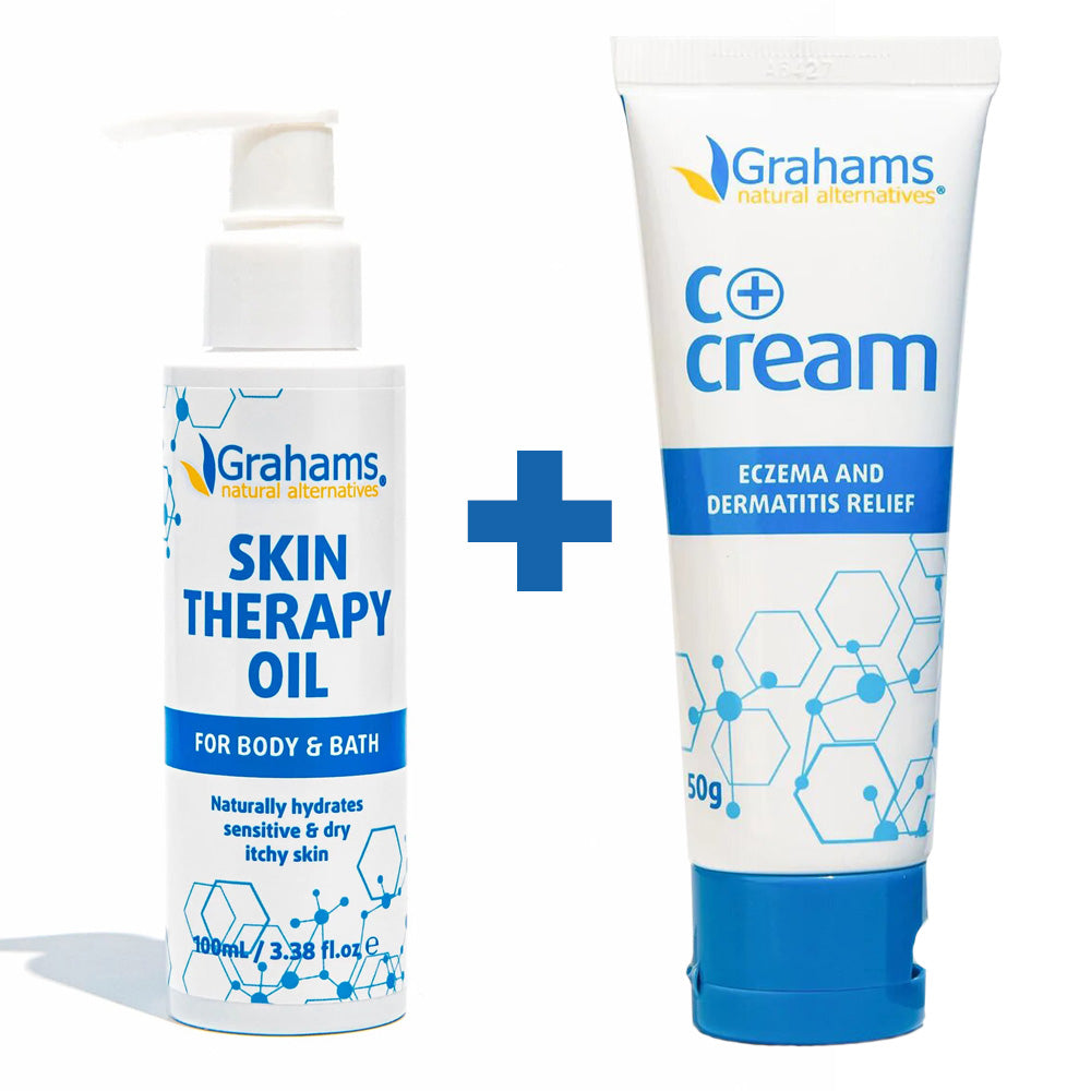 Eczema Bundle