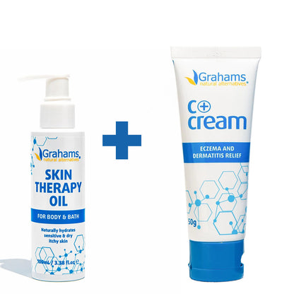 Eczema Bundle