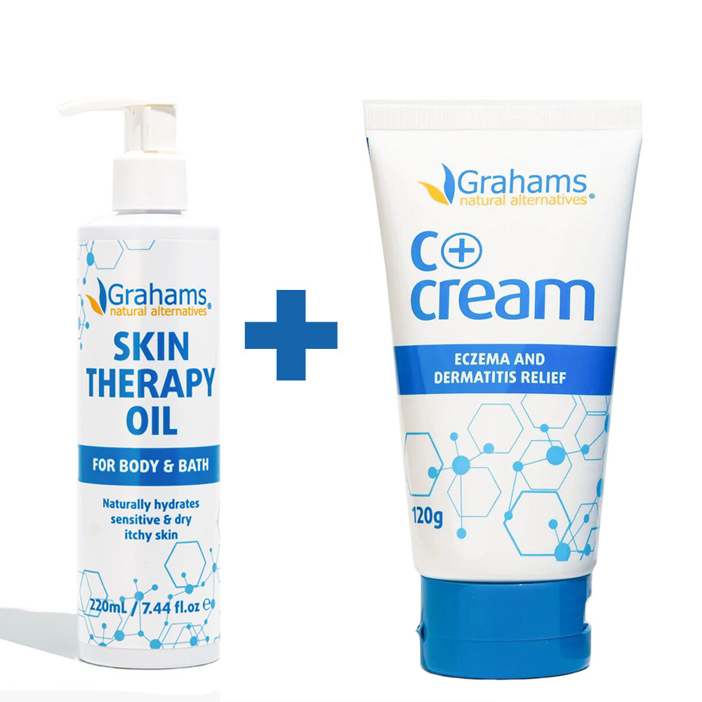 Eczema Bundle