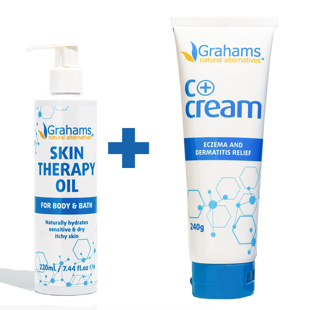 Eczema Bundle