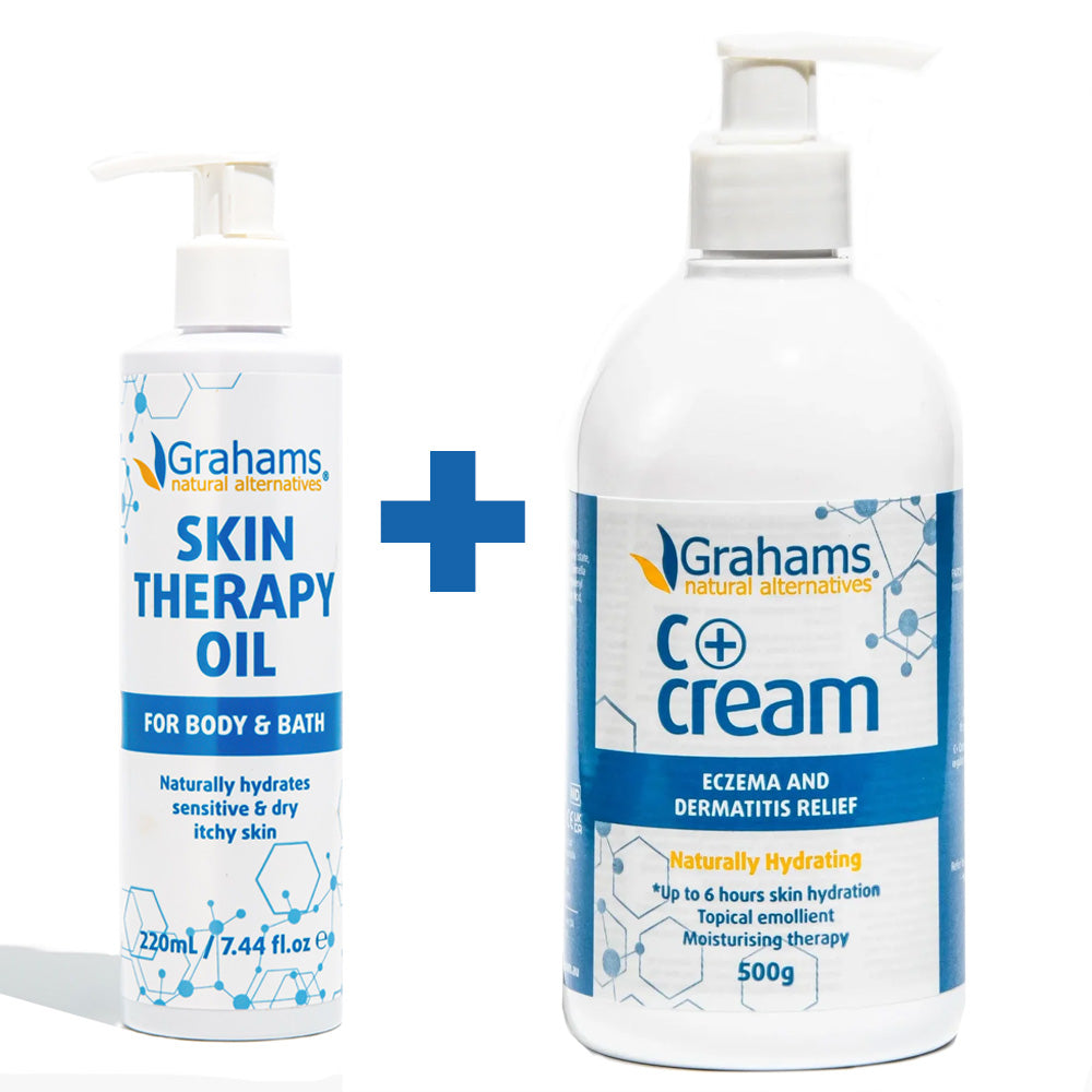 Eczema Bundle