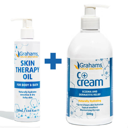 Eczema Bundle