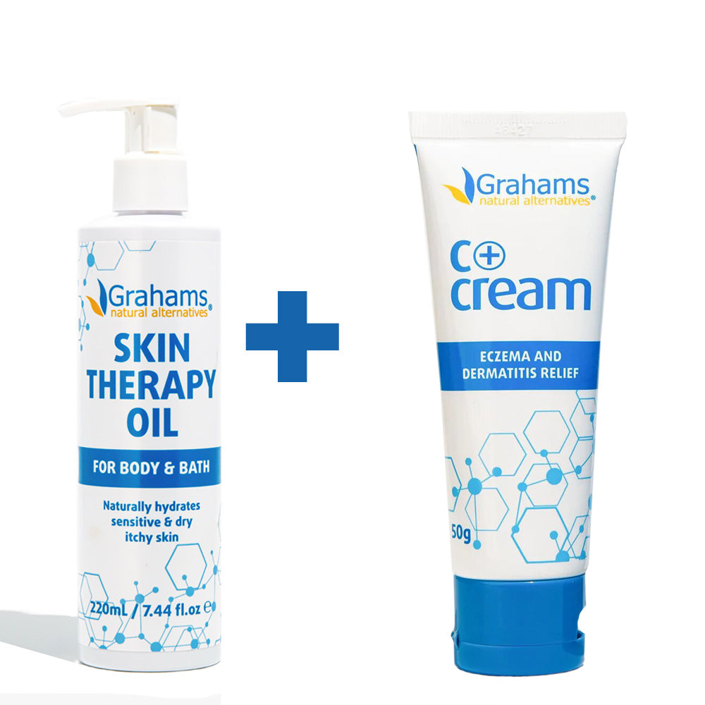 Eczema Bundle